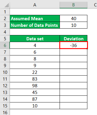 Calculation of Deviations for data set values