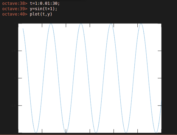 Mathematical Functions