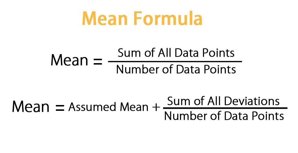 Where is the mean formula?