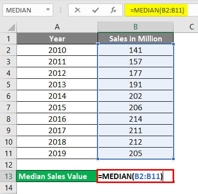 Median In Excel Formula Example How To Calculate Median