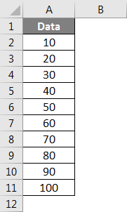 Named Range In Excel How To Create Named Range In Excel