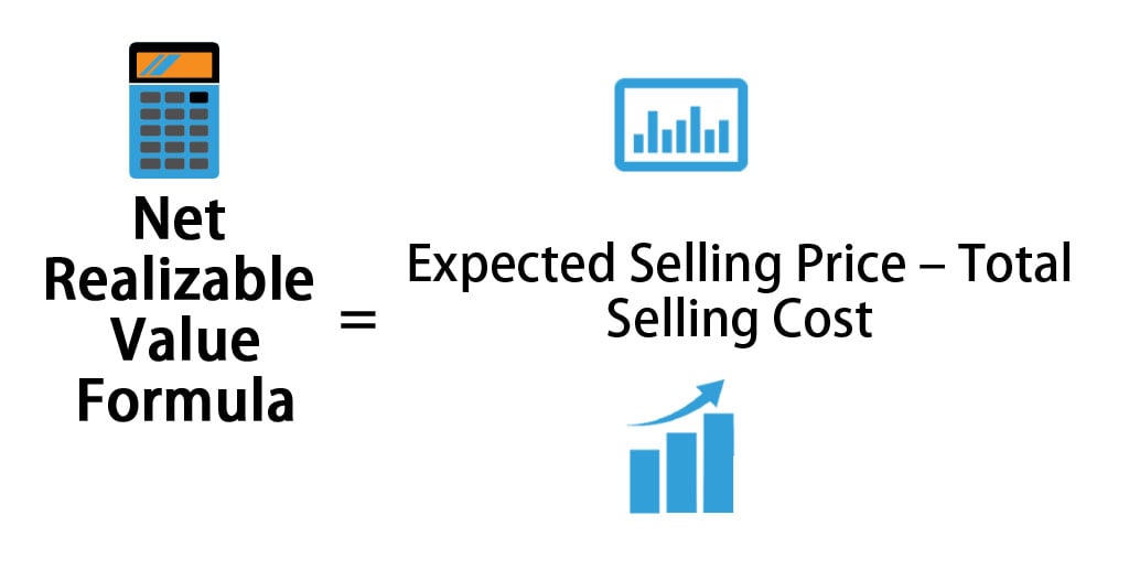 Net Realizable Value Formula