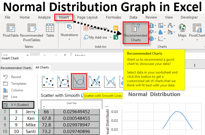 how to draw normal distribution graph in excel