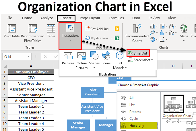 Organization Chart in Excel | How To Create Excel ...