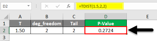 как посчитать P Value в Excel 5872