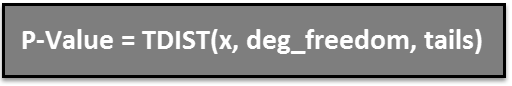 p value excel