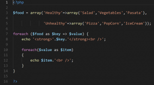 What is PHP - Meaning, Features, Use and Future