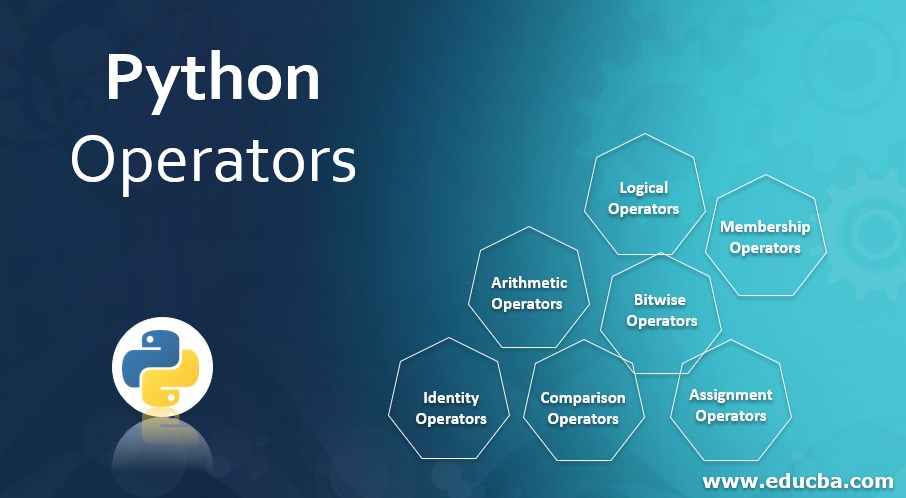 Python Operators | 7 Different Types Of Operators In Python