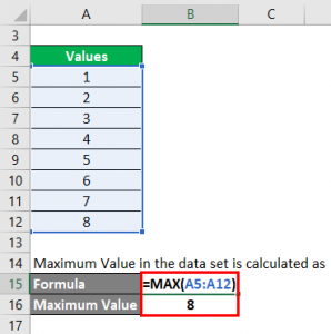 Range Formula | How to Calculate Range (Examples, Calculator)