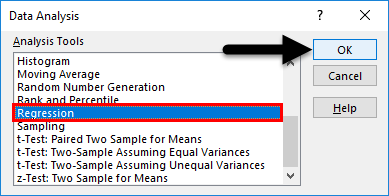 Regression option