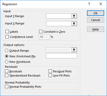 Inputs under Regression