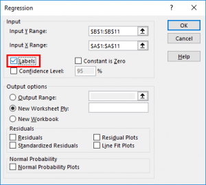 How to Use Regression Analysis in Excel (Step by Step)