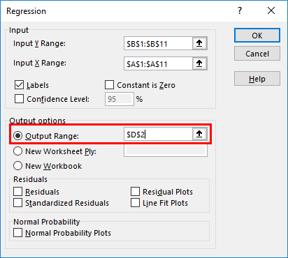 Output Range