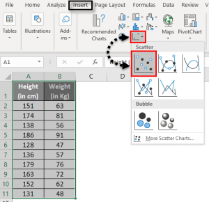 How to Use Regression Analysis in Excel (Step by Step)