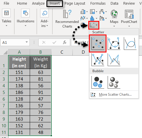 regression analysis in excel mac