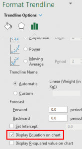 How to Use Regression Analysis in Excel (Step by Step)