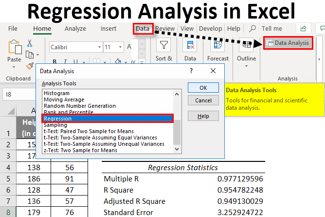 data analysis regression excel explain with example