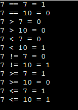 Relational Operators in C