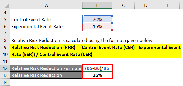 Calculation of Example 2