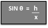 SIN Function example 4-2