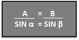 SIN Function example 5-2