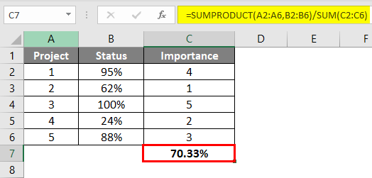 SUMPRODUCT Formula Example 6-3