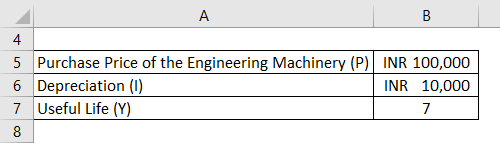 Salvage Value Formula Calculator Excel Template 1562