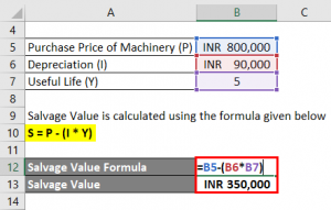 salvage value depreciation formula