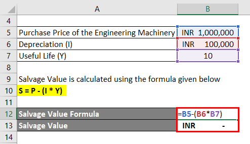Salvage Value Formula Calculator Excel Template