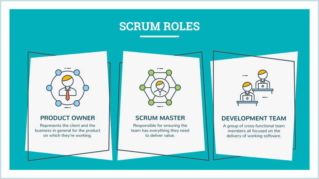 scrum-scrum