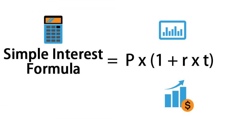 Simple Interest Formula: With Examples | Access Calculator | EDUCBA