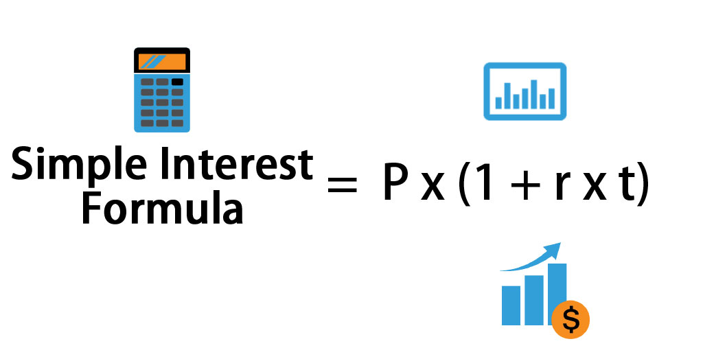 Excel Interest Calculation Template from cdn.educba.com