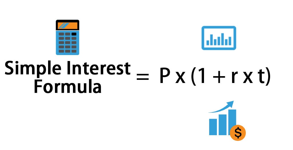 Simple Interest Formula Calculator Excel Template