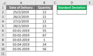 Standard Deviation Formula In Excel | How To Calculate STDEV In Excel?