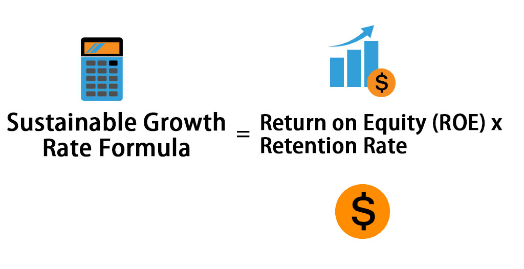 Sustainable Growth Rate Formula