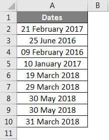 google sheets week number to date