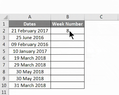 the values for week number