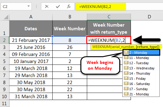 week number excel formula