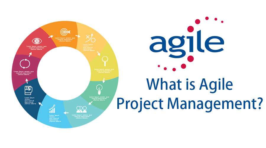 What is Agile Project Management