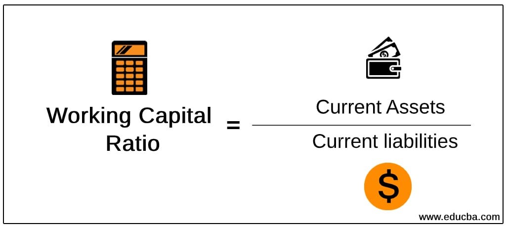 Working Capital Ratio Analysis Example Of Working Capital Ratio