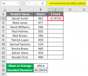 Z Score in Excel (Examples) | How To calculate Excel Z Score?