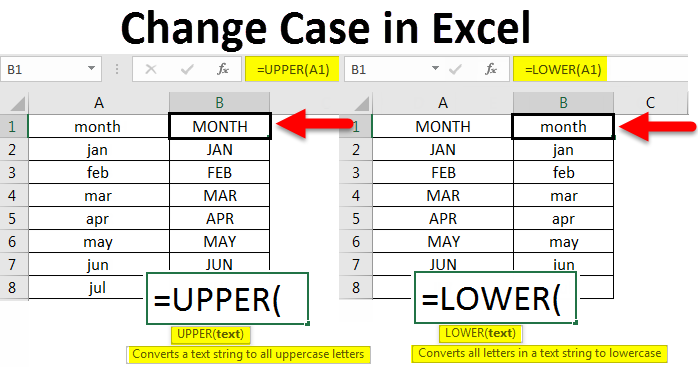 how-to-change-lowercase-to-uppercase-in-excel-without-formula-5-methods