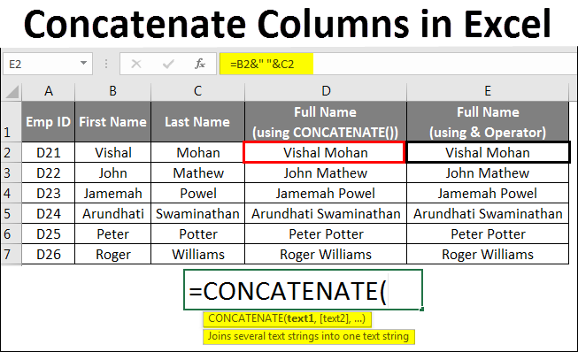 4 Ways How to Concatenate in Excel With Space, Step-By-Step