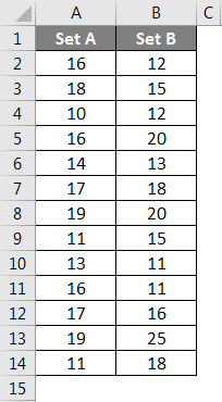 variance example 1-1