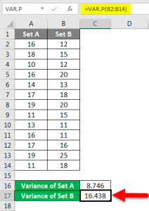 Variance in Excel | How to Calculate Variance in Excel with Examples?