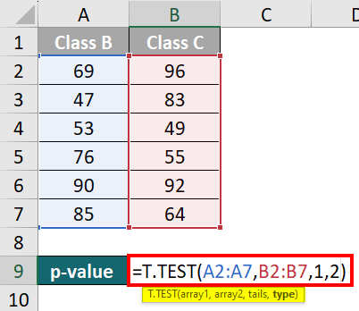 TEST Function 2