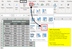 Stacked Bar Chart in Excel | Examples (With Excel Template)