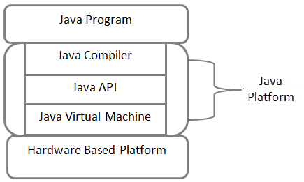 bitstamp api java example