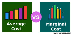 Average Cost vs Marginal Cost | Top 6 Differences (With Infographics)