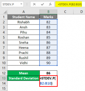 Bell Curve in Excel | How To Make Bell Curve in Excel?